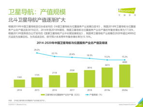 艾瑞咨詢《2019年中國商業航天發展研究報告》解讀與旅游開發項目策劃咨詢的融合探索