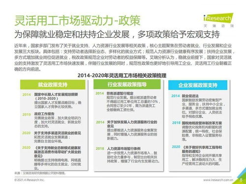 艾瑞咨詢(xún)2021年中國(guó)靈活用工市場(chǎng)分析與旅游開(kāi)發(fā)項(xiàng)目策劃咨詢(xún)的整合機(jī)遇