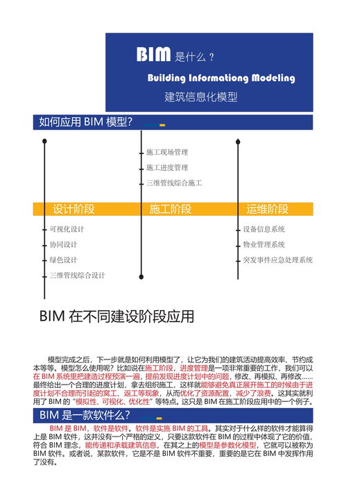 中業(yè)BIM項(xiàng)目咨詢(xún)手冊(cè)在旅游開(kāi)發(fā)項(xiàng)目策劃咨詢(xún)中的應(yīng)用