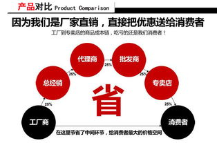 輝龍膠帶誠(chéng)邀合作伙伴 專(zhuān)業(yè)批發(fā)封箱包裝膠帶，攜手共贏未來(lái)